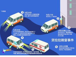 女孩乘货拉拉搬家途中跳窗去世 同城货运迎安全大考