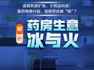 药房生意冰与火：零售额4200亿，小药房被连锁店冲击，连锁店被电商挤压