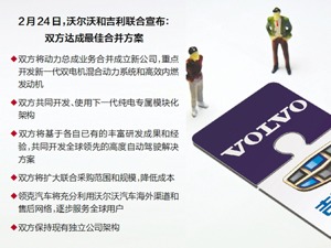 吉利与沃尔沃启动合并计划：聚焦“新四化”技术 不会对回归A股产生影响