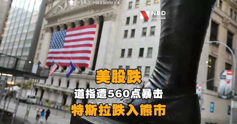 美股跌！道指遭560点暴击，#特斯拉跌入熊市
