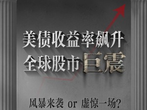 美债收益率飙升，风暴来袭OR虚惊一场？3月A股如何演绎？每经记者连线外资机构重磅解读