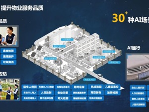 蓝光嘉宝服务携手商汤成立联合实验室  智慧社区再添想象力
