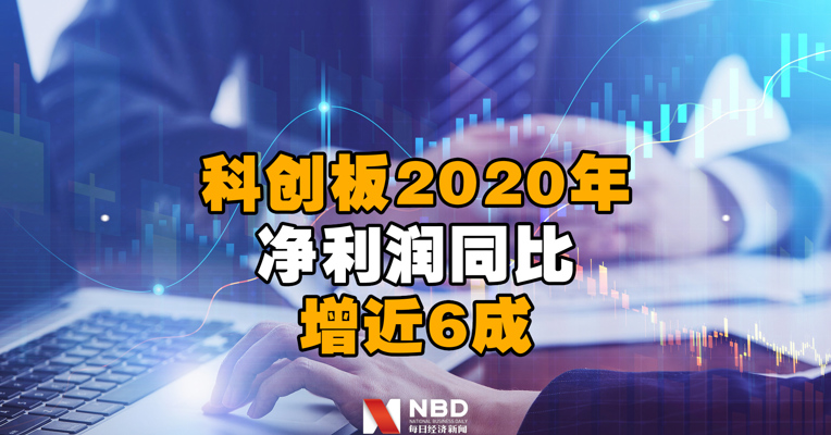 科创板2020年净利润同比增近6成，半导体行业表现突出，净利润增幅达154%