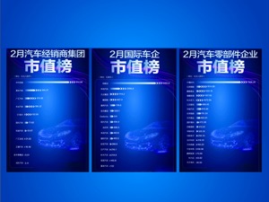 2月汽车类上市公司市值榜：“特斯拉”们一夜入冬 比亚迪市值蒸发一个理想汽车