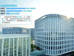 短债超百亿、大股东内部分歧、债券信用等级遭下调…… 昔日“渝派地产三强”协信远创困局待解