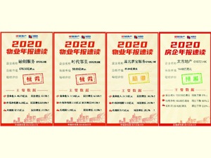 融创服务发布首份年报：去年归母净利同比增130% 合约面积破2.6亿平方米