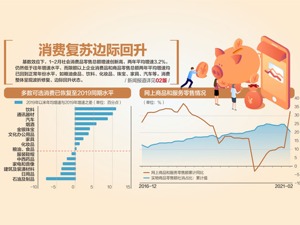 习近平主持召开中央财经委员会第九次会议强调 推动平台经济规范健康持续发展 把碳达峰碳中和纳入生态文明建设整体布局