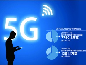 翱捷科技闯关科创板 已售产品尚不支持5G