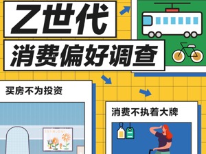穿衣不执着大牌、买房不为投资……Z世代消费偏好终于被这个榜单说清了
