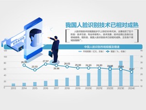 人脸识别滥用遭3·15点名 万店掌、悠络客陆续致歉整改