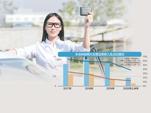 木仓科技携“驾考宝典”冲刺创业板 第二大客户造成千万元坏账，两大主营业务收入出现下滑