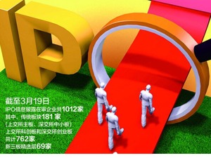 IPO辅导监管趋严 中介机构坦言已感到压力