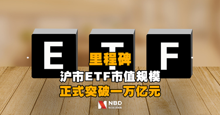 里程碑：沪市ETF市值规模正式突破一万亿元