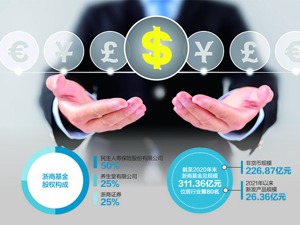 连亏3年？ 浙商基金：错误引用数据 浙商证券：双方报告存时间性差异影响，不存在错误引用