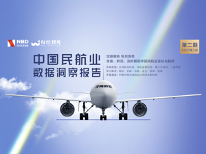 民航数据洞察｜2月引入10架飞机、新增超1000万人次旅客，复苏信号来了？