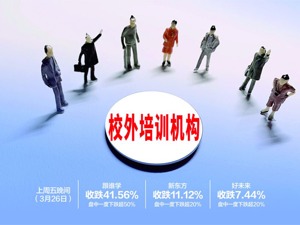 新东方、跟谁学、好未来大跌 监管趋严将重构教培行业