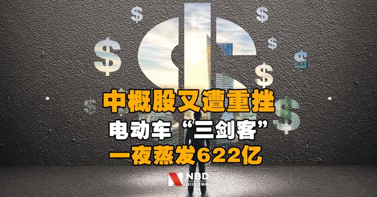 中概股又遭重挫！电动车“三剑客”一夜蒸发622亿
