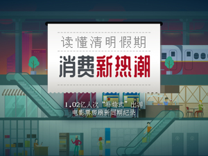 1.02亿人次“补偿式”出游，Z世代首次成为出游主力，电影票房刷新同期纪录……20张图帮你读懂清明假期消费热潮