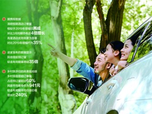 1.02亿人次“补偿式”出游 “Z世代”首次成为主力 3天累计收获8.22亿元 电影票房刷新同期纪录