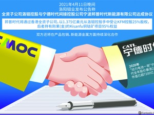 短期内仍摆脱不了钴？ 宁德时代涉足上游矿产资源