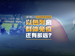 逾半数人口完全接种新冠疫苗，领跑全球的以色列，离“群体免疫”还有多远？