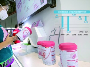资产计提减值影响利润 贝因美发布业绩预告修正公告