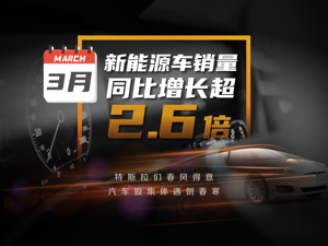 新能源车市温差明显：特斯拉们“春风得意”，汽车股集体遭遇“倒春寒”