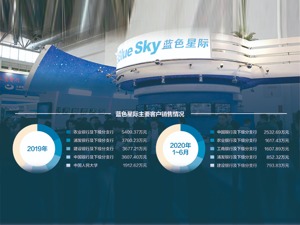 蓝色星际闯关IPO 对实控人签署对赌协议不知情