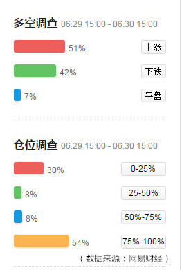 Qq__20150629194409