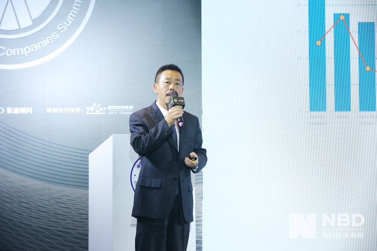 山石网科通信技术股份有限公司董事长兼CEO罗东平表示，我国网络安全创新企业处于发展初期，面临着是精益求精还是凑全产品，是持续创新投入还是走向资本市场的选择。