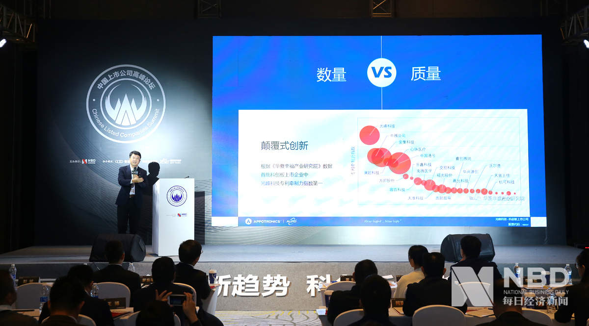 光峰科技董事长李屹：以专利合作的方式消除潜在的专利竞争对手