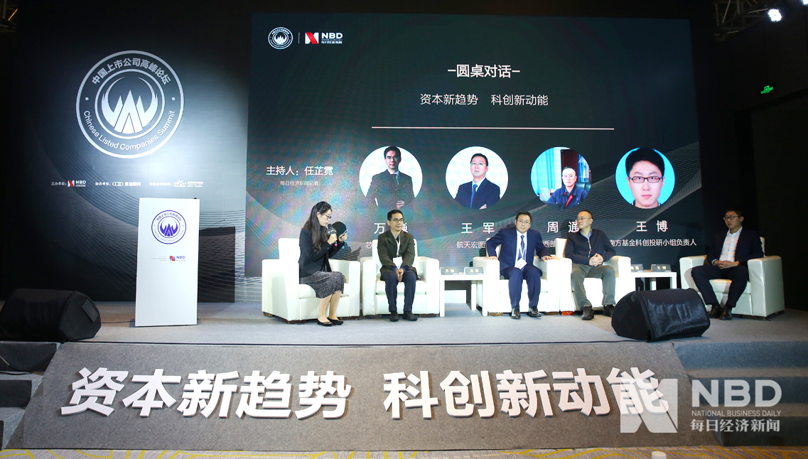 圆桌对话|资本新趋势科创新动能
对话嘉宾：
万巍|芯海科技副总裁
王军|航天宏图董秘
周通|西部超导董秘
王博|南方基金科创投研小组负责人