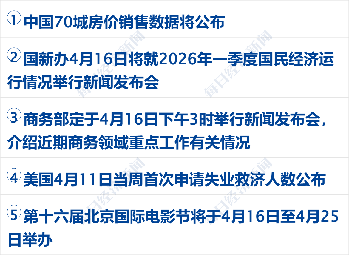 美伊均否认就延长停火达成共识,美防长被发起弹劾;纳指11连涨创收盘新高;华为官宣!姚安娜代言;张雪机车LOGO抄袭?设计公司声明丨每经早参 caijing 第1张-光电鸡 美伊均否认就延长停火达成共识,美防长被发起弹劾;纳指11连涨创收盘新高;华为官宣!姚安娜代言;张雪机车LOGO抄袭?设计公司声明丨每经早参 (http://www.photoreceiver.com/) caijing 第1张
