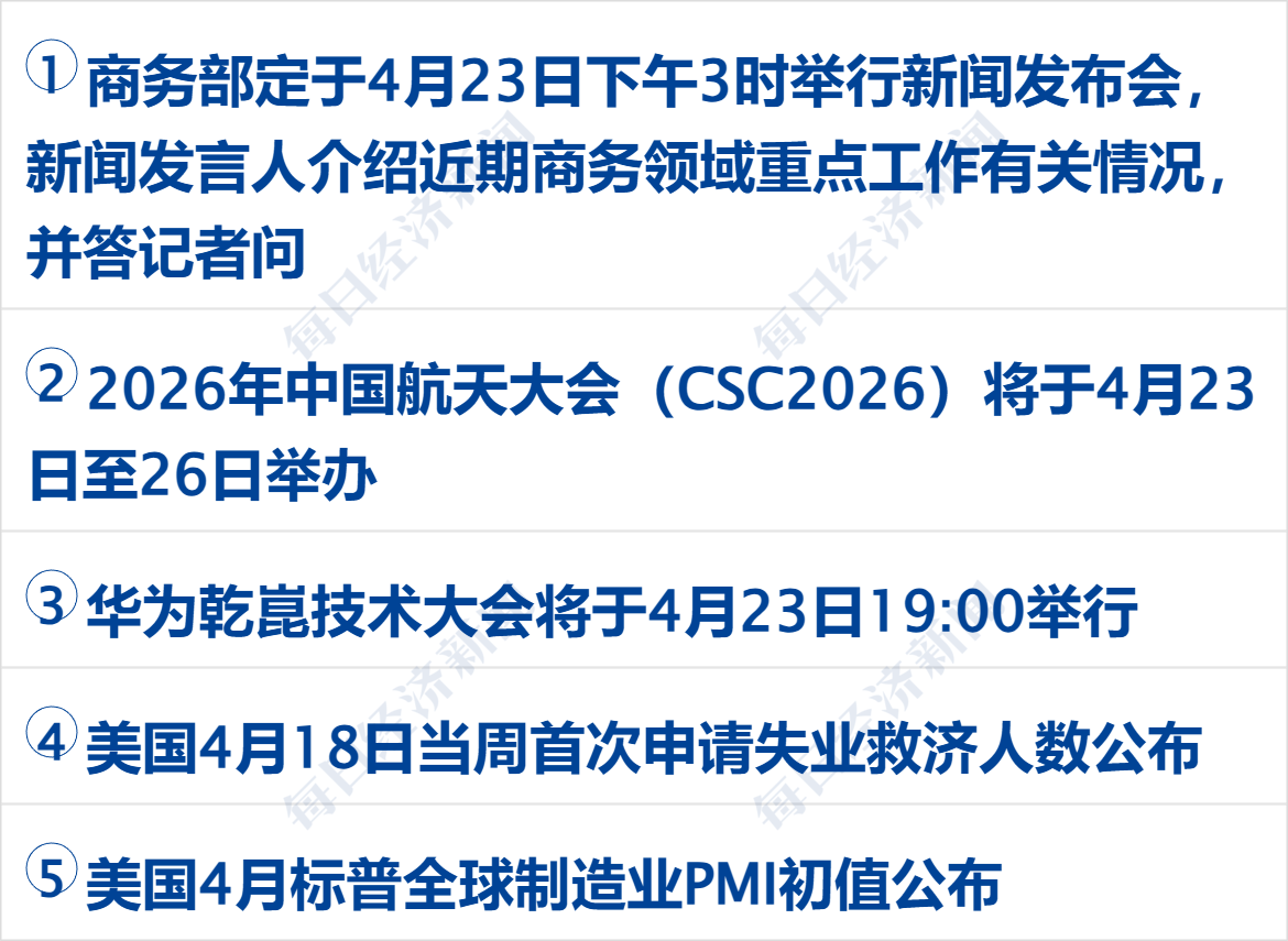 特朗普：何时结束同伊朗冲突“没有时间表”；原油涨超3%；特斯拉第一季度净利同比增17%，中国车机将接入豆包；鸿蒙智行多款新车齐发丨每经早参 (http://www.chichengjiaxiao.cn/) caij 第3张