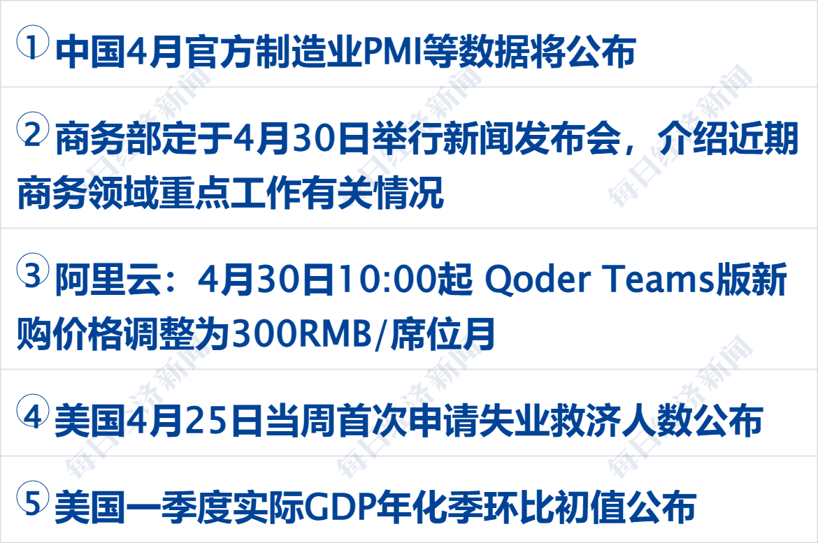 美联储再次按兵不动；特朗普称正通过电话同伊朗谈判，将继续对伊海上封锁；原油大涨8%；深圳发布楼市新政；霸王茶姬喝出水银？官方通报丨每经早参 (http://dinkfamily.com/) wap 第3张