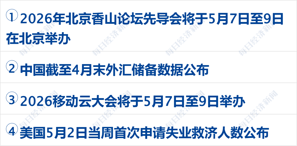 特朗普称美伊“很有可能”达成协议；国际油价大跌7%；特斯拉将召回美国市场21.9万辆汽车；消息人士称DeepSeek启动首轮融资丨每经早参 (http://www.999law.cn/) caij 第3张