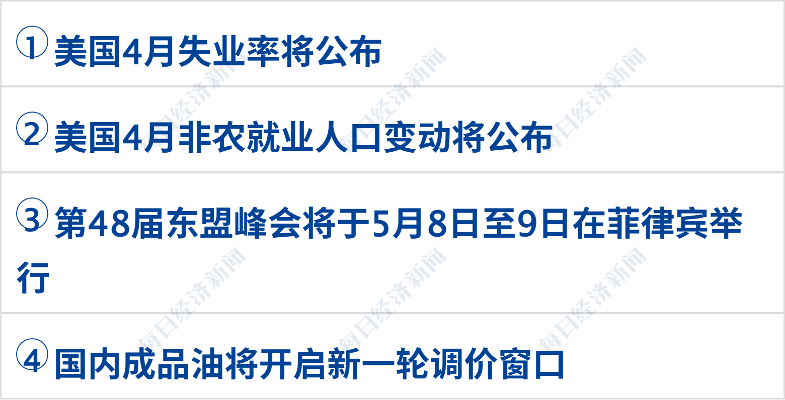 美军对伊朗军事设施实施定点打击，伊方已进行反击；美股集体收跌，油价日内反弹超7%；巴西宣布对中国公民免签；贵州茅台“打假”丨每经早参 (http://www.999law.cn/) caij 第3张