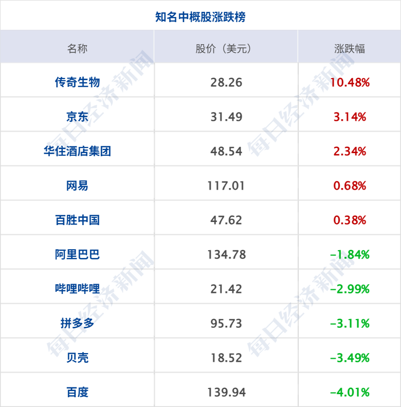 伊朗开出与美谈判先决条件；英国将向霍尔木兹海峡派遣战机及军舰；美股芯片股下挫；马斯克库克随特朗普访华；宇树科技回应机甲390万起丨每经早参 (http://www.kingbaby.com.cn/) wap 第9张