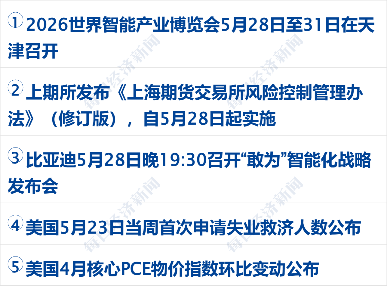 美国务卿称美伊谈判取得进展，特朗普对谈判进程不满意；国际油价大跌4%，美油跌破90美元；长鑫科技IPO获通过；段永平增持泡泡玛特丨每经早参 (http://armanice.com/) wap 第2张