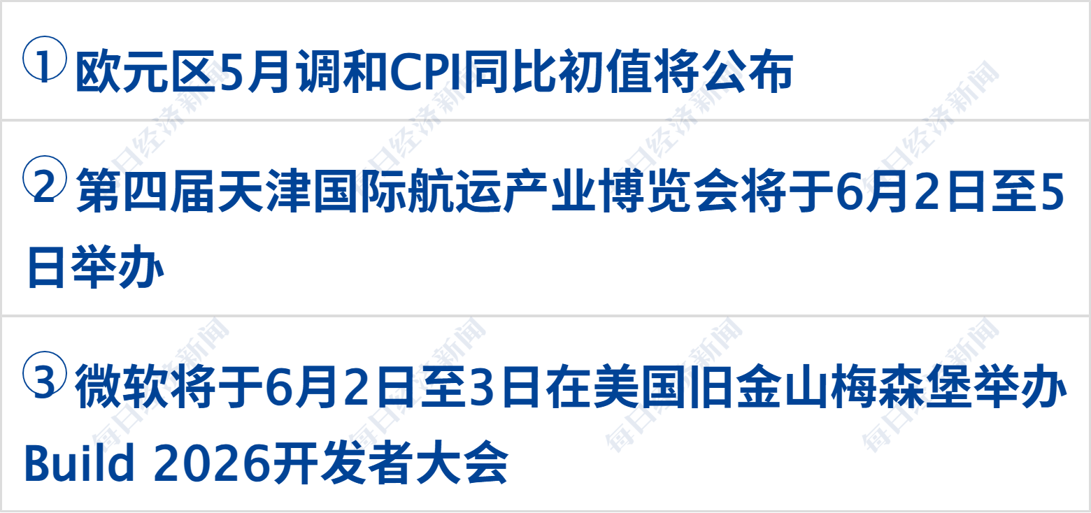 特朗普称美伊或于一周内达成协议，革命卫队称袭击美以船只；油价大涨5%；事关对外投资！国务院发布；宇树IPO过会；华为发布新机丨每经早参 (http://www.999law.cn/) caij 第3张
