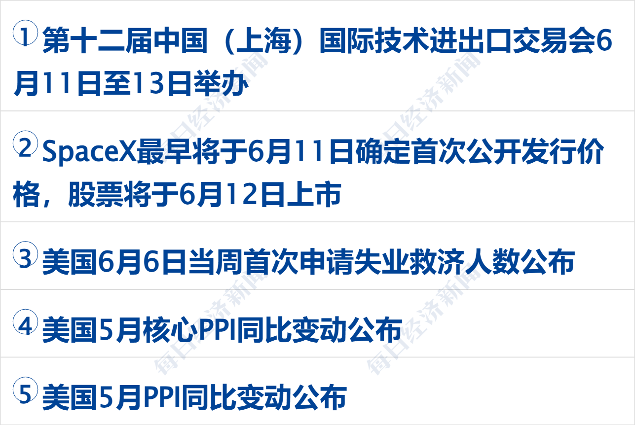 美军袭击伊朗多个目标，伊方：将强力回应；纳指跌近2%，金价跌超4%；特斯拉FSD中国山区挂壁公路实测爆火；豆包专业版开放灰度测试丨每经早参 (http://armanice.com/) wap 第2张