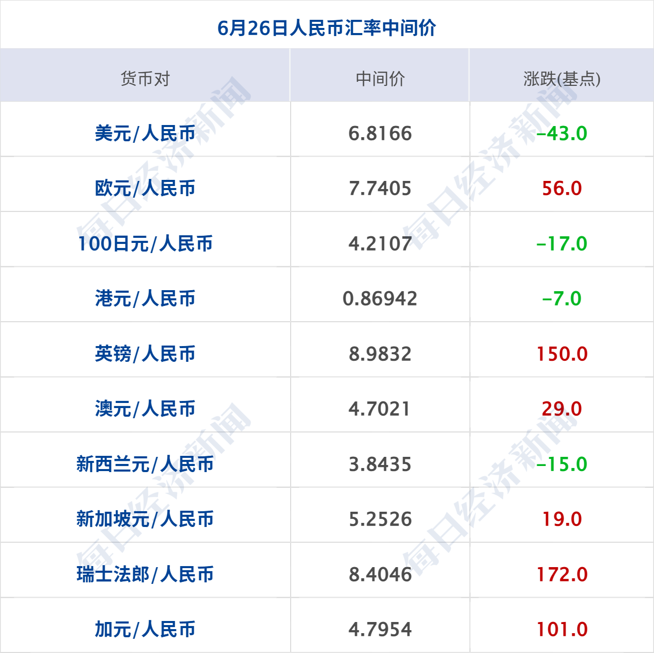 美军称对伊朗实施打击；黎以美达成三方框架协议；美油一度跌破69美元；委内瑞拉强震已致920人死亡；美团CEO王兴回应股价低迷丨每经早参 (http://armanice.com/) wap 第8张
