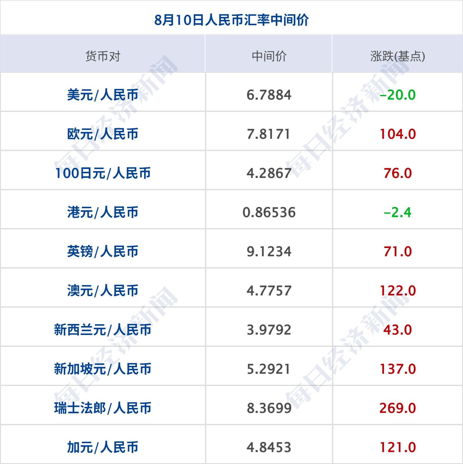 特朗普称要向伊朗索赔；伊朗最高领袖公布多项任命；央行印发重要规划；江波龙上半年净利润猛增71529%；宇树科技中签率0.018%丨每经早参 (http://www.kingbaby.com.cn/) wap 第10张