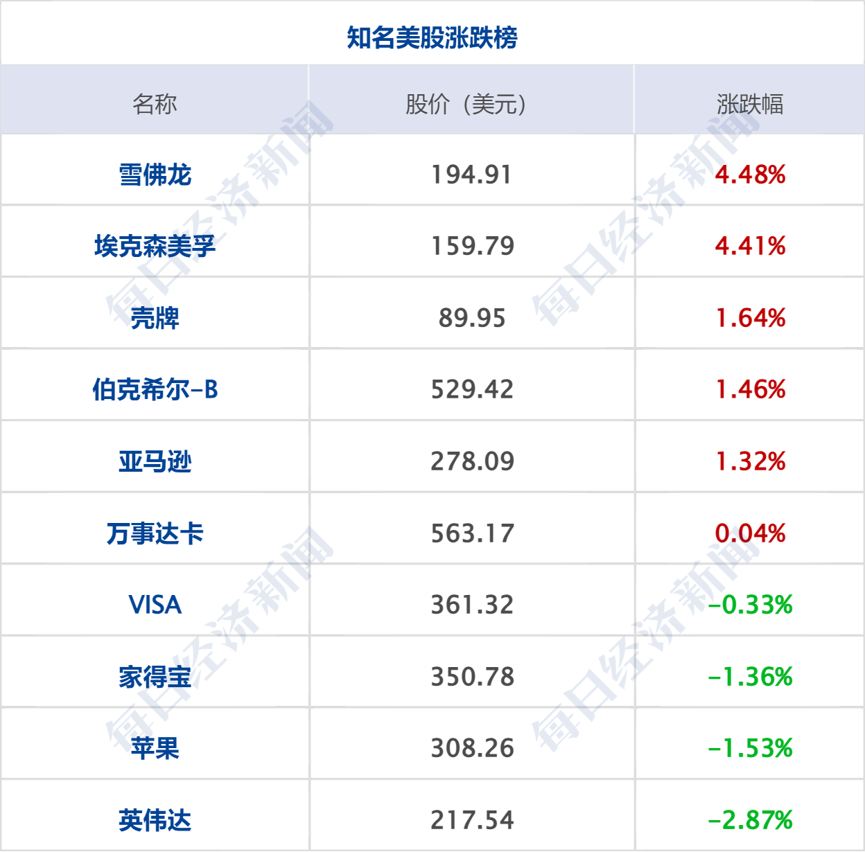 特朗普称要向伊朗索赔；伊朗最高领袖公布多项任命；央行印发重要规划；江波龙上半年净利润猛增71529%；宇树科技中签率0.018%丨每经早参 (http://www.kingbaby.com.cn/) wap 第8张