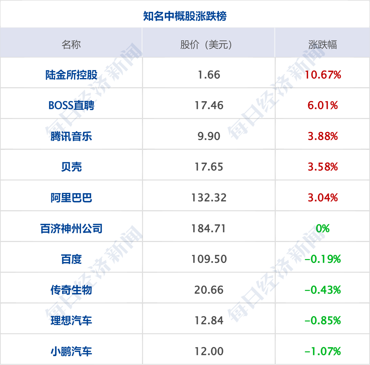 特朗普称要向伊朗索赔；伊朗最高领袖公布多项任命；央行印发重要规划；江波龙上半年净利润猛增71529%；宇树科技中签率0.018%丨每经早参 (http://www.kingbaby.com.cn/) wap 第9张