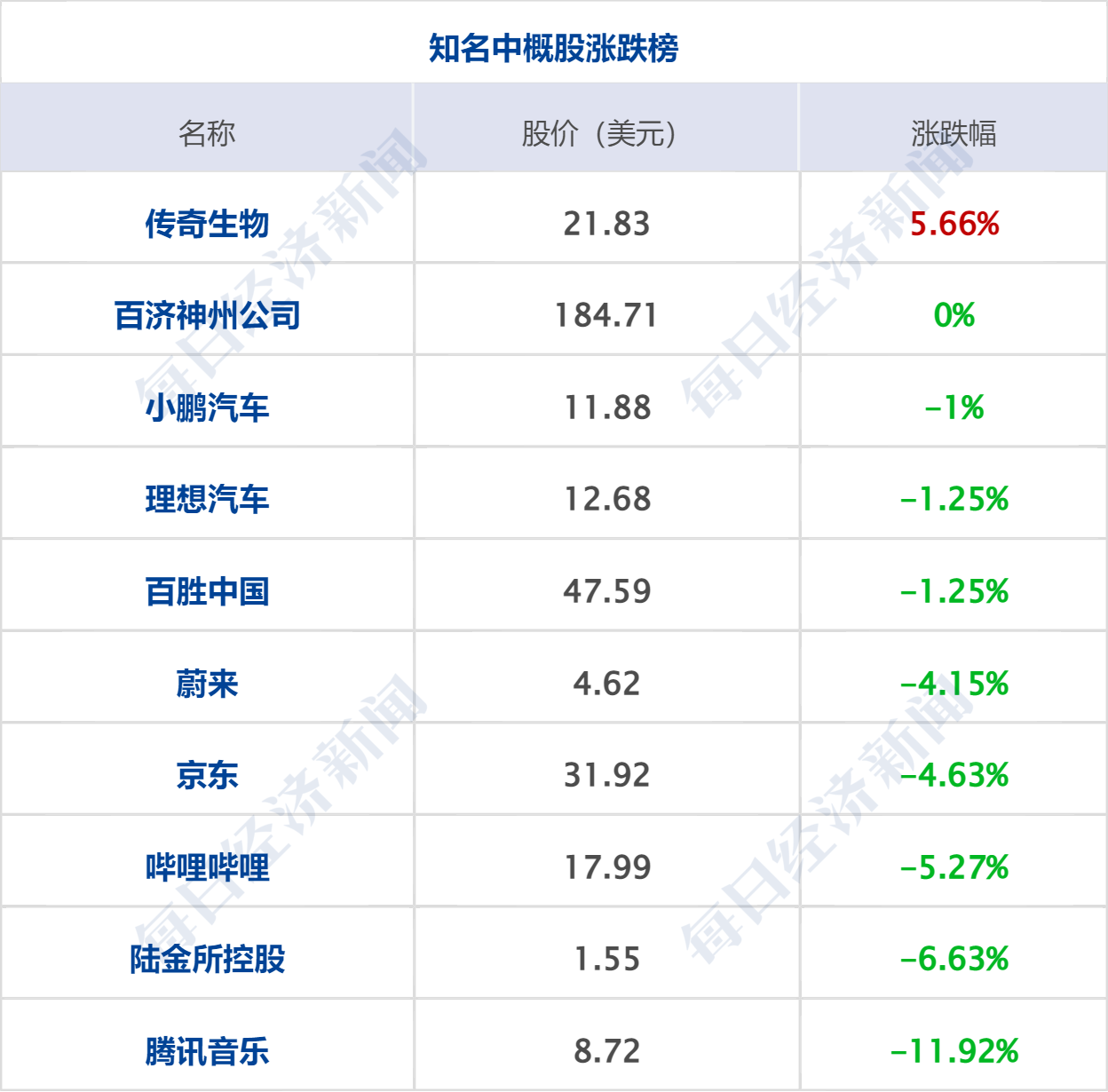 美军袭击一艘驶向伊朗港口的商船；超1.94万个！宇树科技中签号出炉；7月乘用车销量前10仅1款燃油车；海康威视拟分红超50亿元丨每经早参 (http://www.kingbaby.com.cn/) wap 第9张