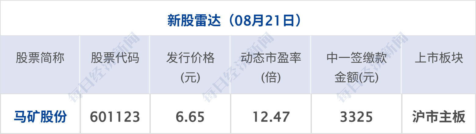 美财长威胁对伊朗实施“前所未有的经济孤立”；商务部回应美征收无人机关税问题；上海市出台楼市“沪八条”；许家印被判处无期徒刑丨每经早参 (http://www.kingbaby.com.cn/) wap 第12张