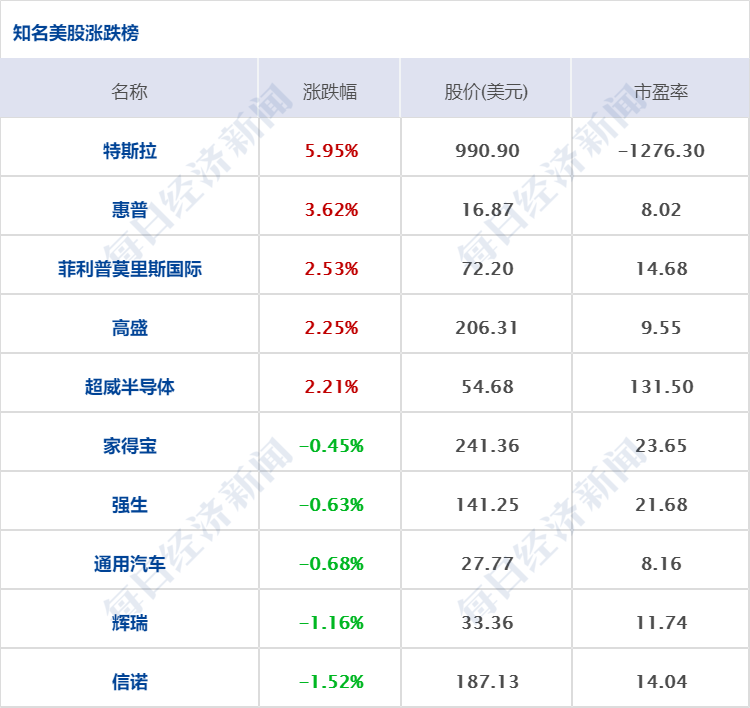 早财经丨北京又一菜场检出病毒，7个社区封闭管理