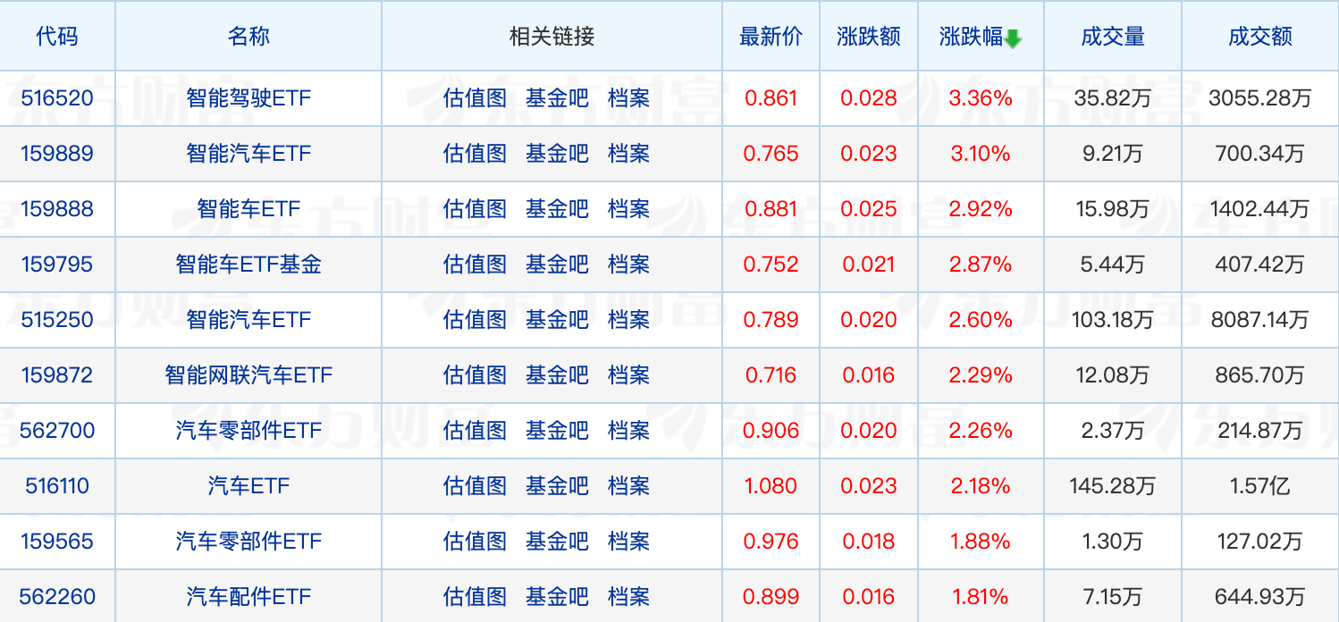 千亿级基金公司变更总经理；多家公募再提示日经225ETF溢价风险