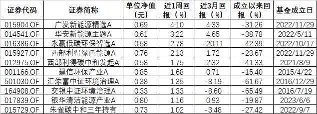 澳门原料大全44666c